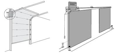Sistema de Pestillo para las puertas basculantes desbordantes - ALSIDOOR  AUTOMATISMOS